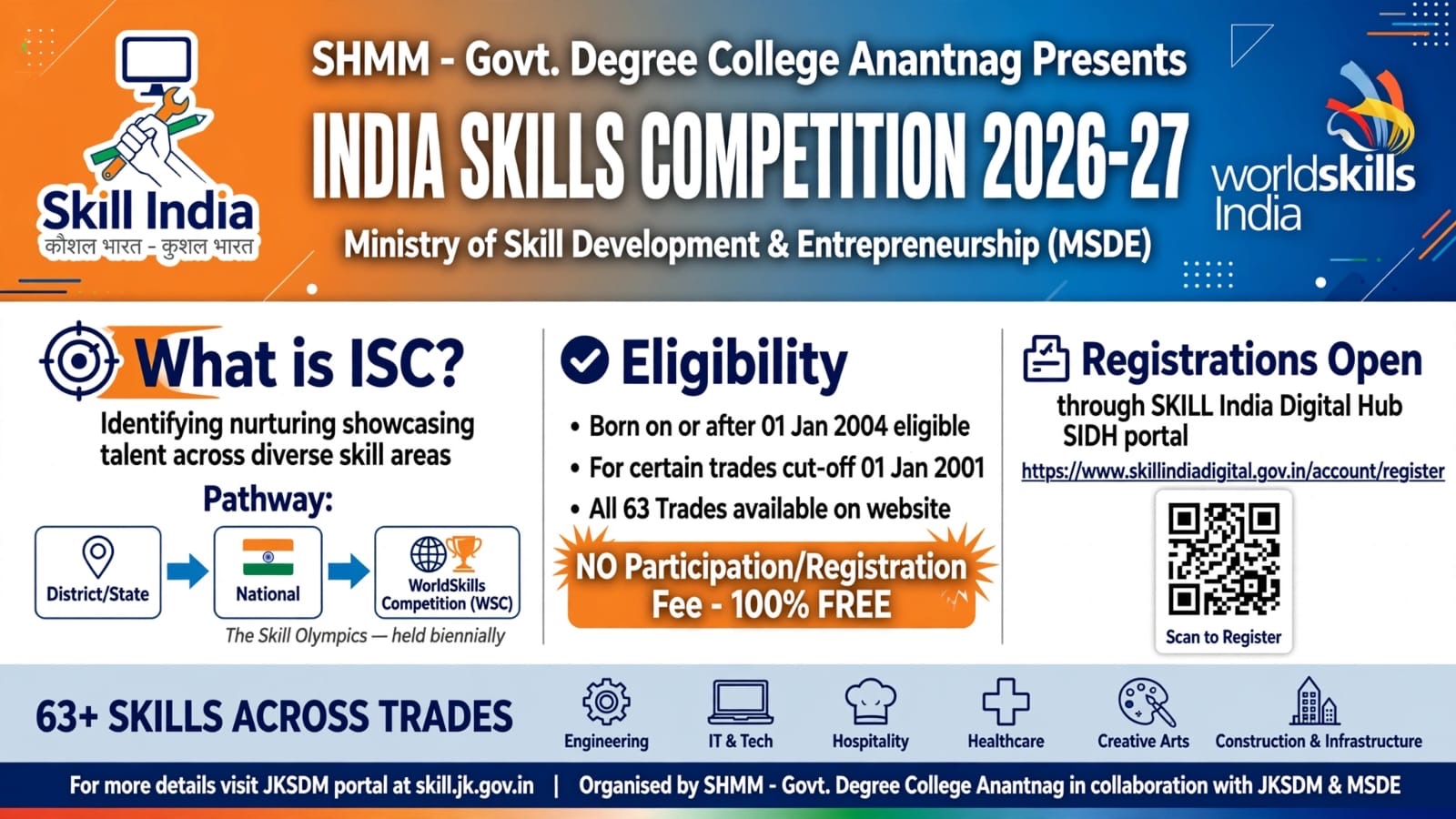 INDIA SKILLS COMPETITION 2026-27